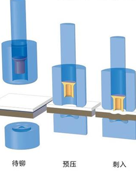 丹峰自動送料鉚接機有哪些功能？